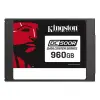 SEDC500R/960G thumb 0