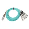 AOC-QSFP28-4SFP25G-50M-AT thumb 0