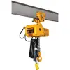 SNERP030C-20-115V thumb 0