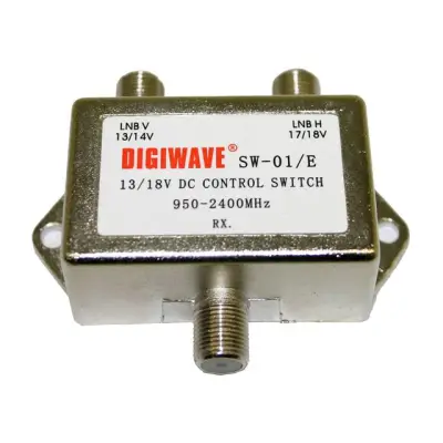 DGSSW01E main image