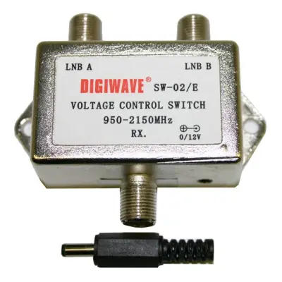 DGSSW02E main image