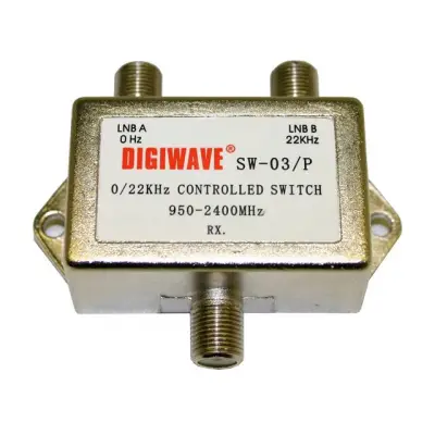 DGSSW03P main image