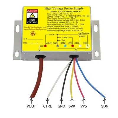 AHV24V600V30MAW main image