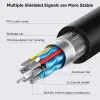 QGEEM DVI TO DVI CABLE MALE TO MALE (6FT) thumb 0