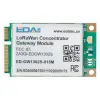 ED-GW1302S-915M thumb 0