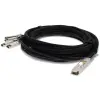C-QARSIN-PDAC3M thumb 0