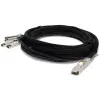 C-QHPASCI-PDAC4M thumb 0