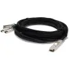 C-QMXSIN-PDAC0.5M thumb 0