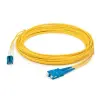 C-SC-LC-29M9SMFP thumb 0