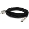 QSFP-4SFP-PDAC1M-C thumb 0