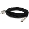 QSFP-4SFP-PDAC2M-BR-C thumb 0