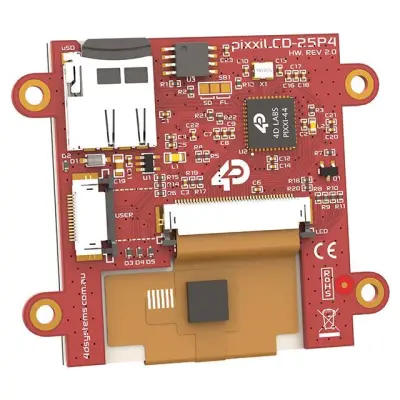PIXXILCD-25P4-CTP main image