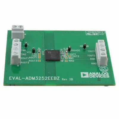 EVAL-ADM3252EEBZ main image