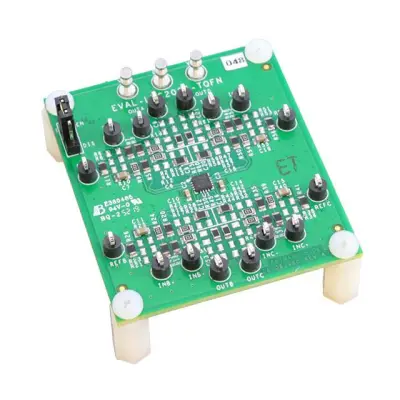 EVAL-LTC2065-TQFN main image