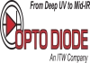 Opto Diode Corp