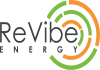 ReVibe Energy AB