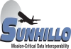 Sunhillo Corporation