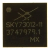 RF Demodulators