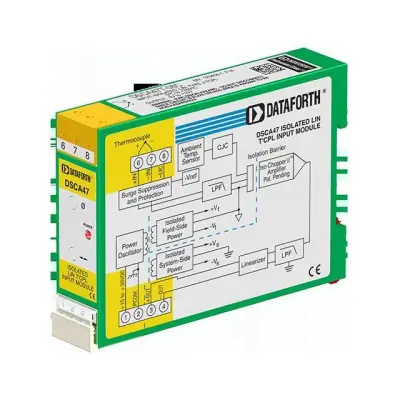 DSCA47T-06C main image