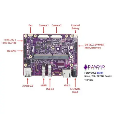 FLDSC-BB01 main image