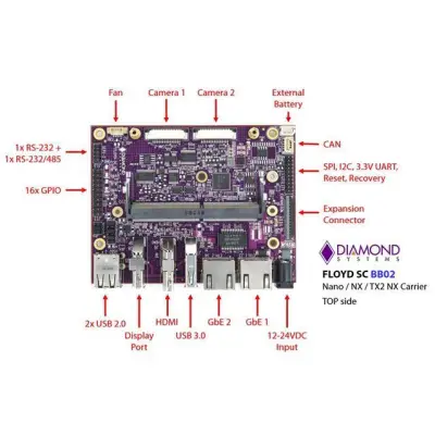 FLDSC-BB02 main image
