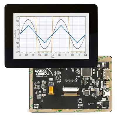 HTT50G-TPC-BLM-B0-H5-CH-VPT main image