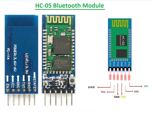 HC-05 Bluetooth Module: Functions and Usage