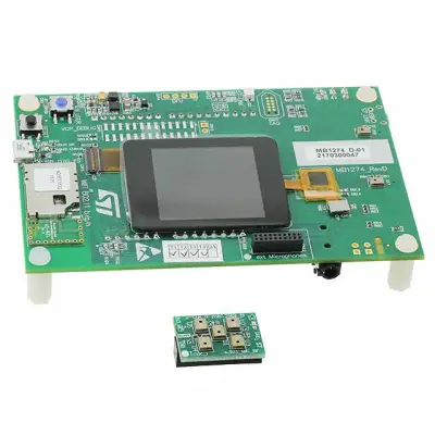 STM32F413H-DISCO main image