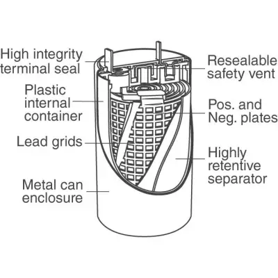0810-0004 main image