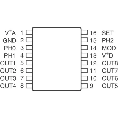 LTC6909CMS#PBF main image