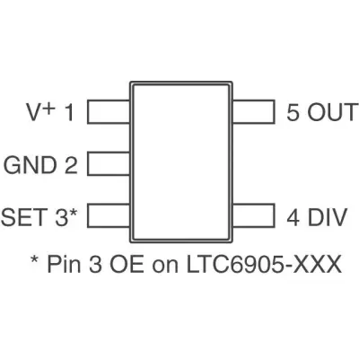LTC6905CS5#TRMPBF main image