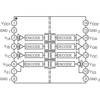 ADUM4401ARWZ main image
