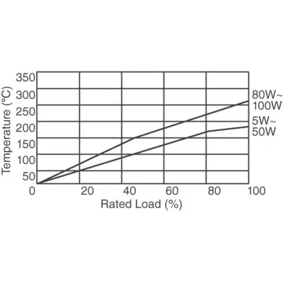 AHA10BJB-10R main image