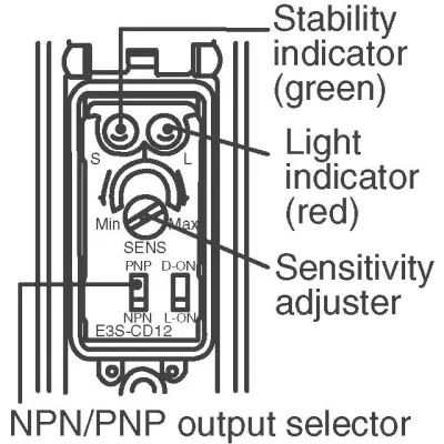 E3S-CD62 main image
