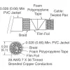 3644B/20 100SF thumb 0