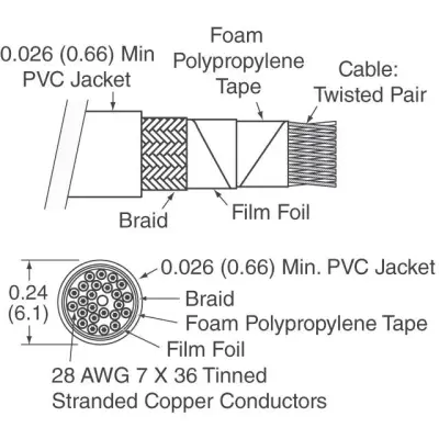 3644B/20 100SF main image