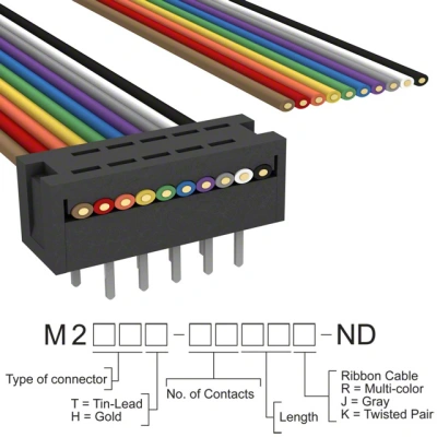 M2MXT-1036R main image