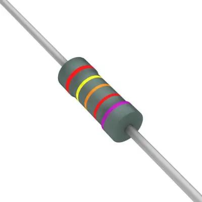 RNF14BAC24K3 main image